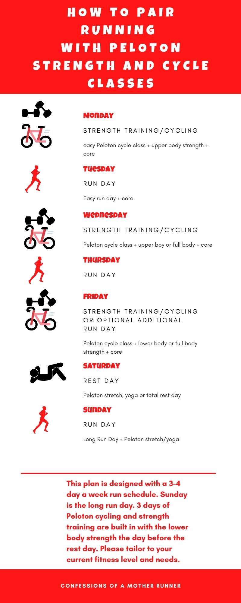 How To Pair Running With Peloton Cycling And Strength Training Classes